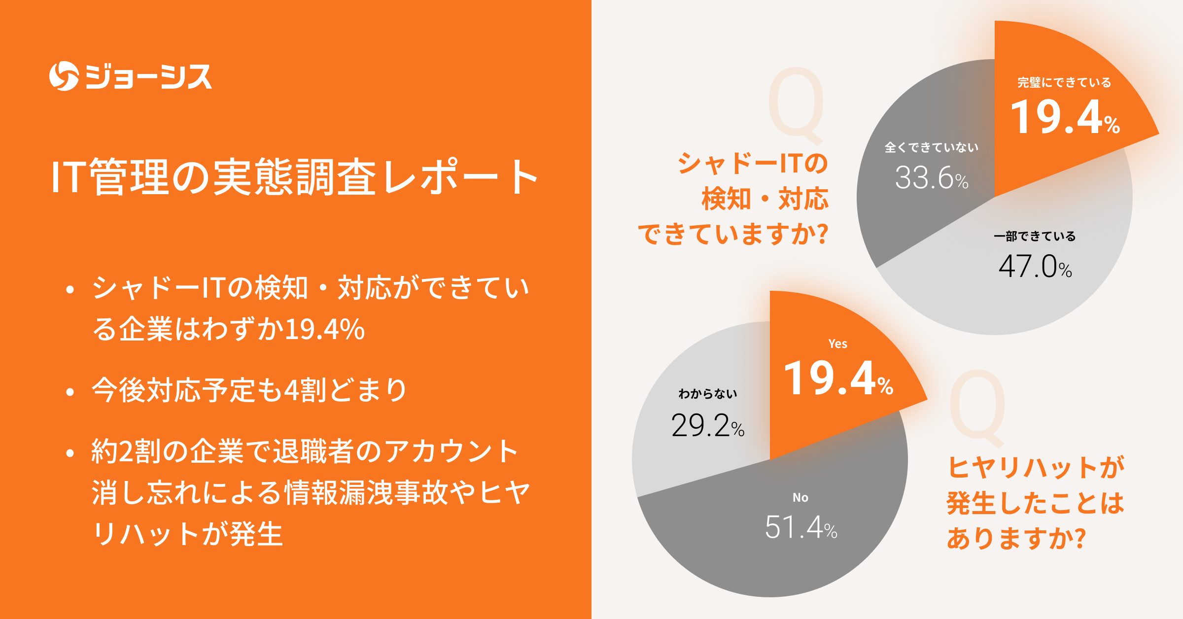 情報サ-ビス企業台帳 情報処理サ-ビス企業等台帳総覧 ’０９　ＳＩ企業・ＳＯ企業編/ミック経済研究所/経済産業省商務情報政策局（単行本） 企業の情報セキュリティリスク対策に遅れ「 シャドーITの検知