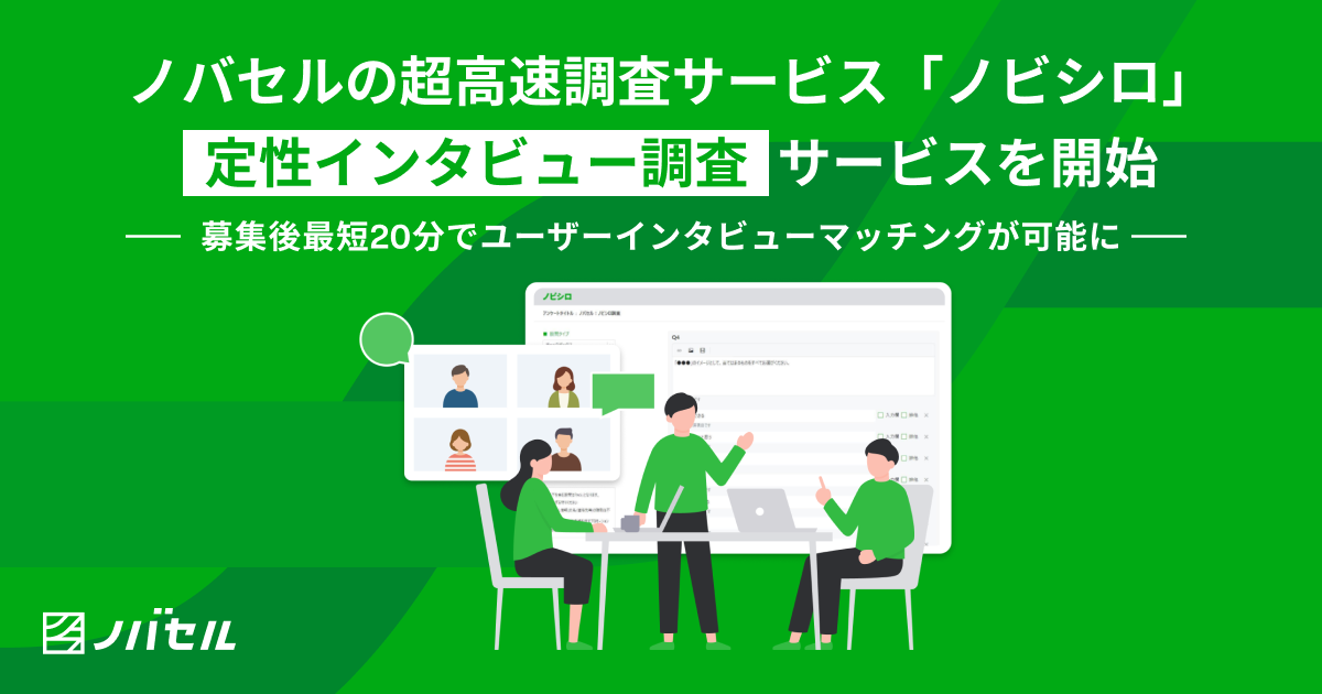 ノバセルの超高速調査サービス「ノビシロ」、「定性インタビュー調査」サービスを開始 - ラクスル株式会社
